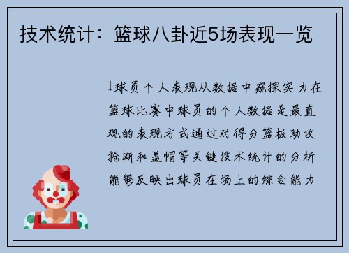 技术统计：篮球八卦近5场表现一览